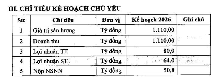 Cổ phiếu dầu khí vừa rơi về đáy 14 tháng được CTCK kỳ vọng tăng 42% trong nửa cuối năm - Ảnh 1.