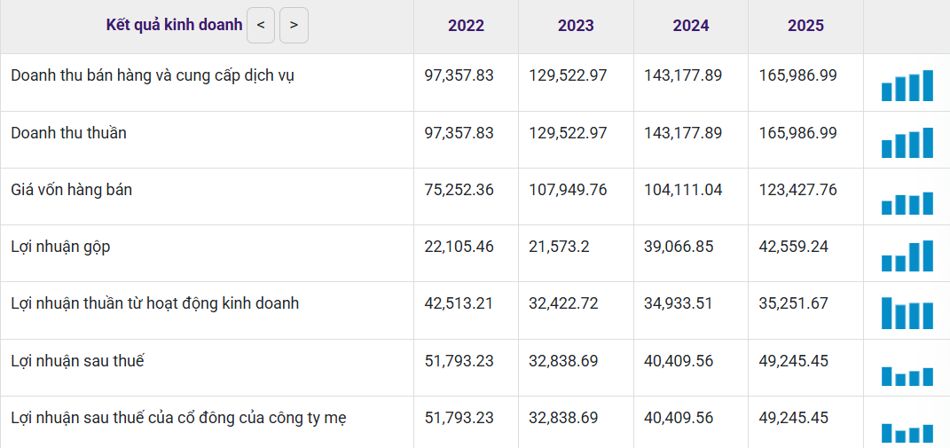 Ảnh chụp màn hình 2026-06-18 170449