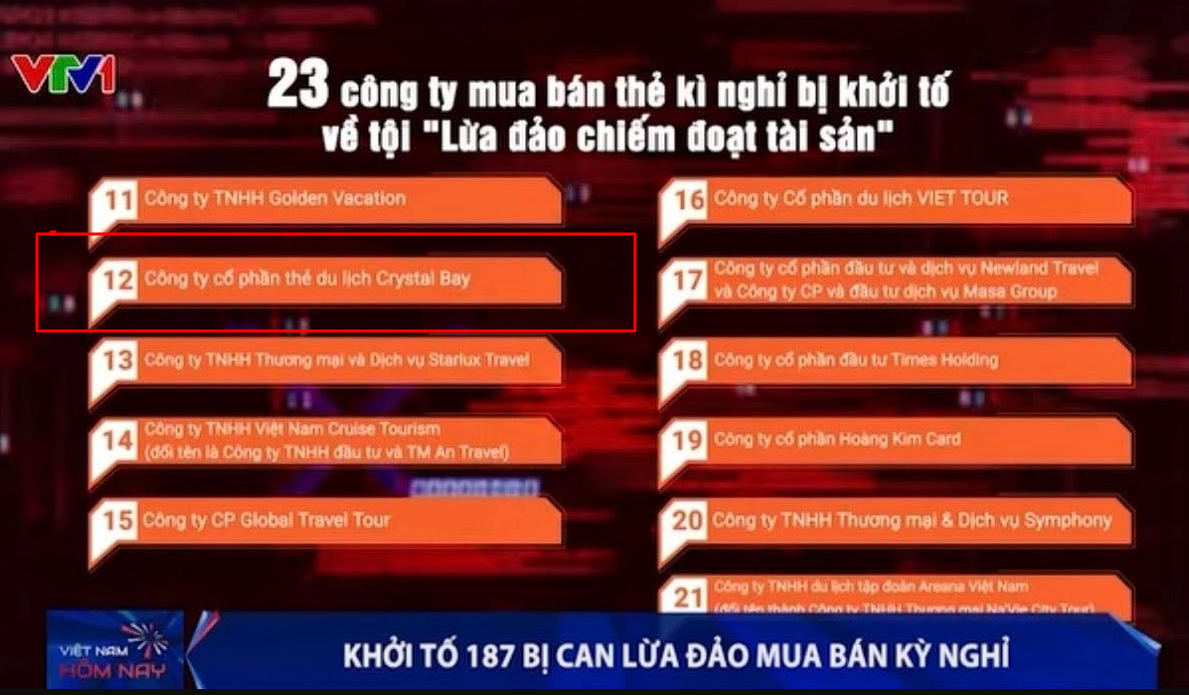 Khởi tố 9 nhân viên công ty của đại gia Nguyễn Đức Chi - Ảnh 1.