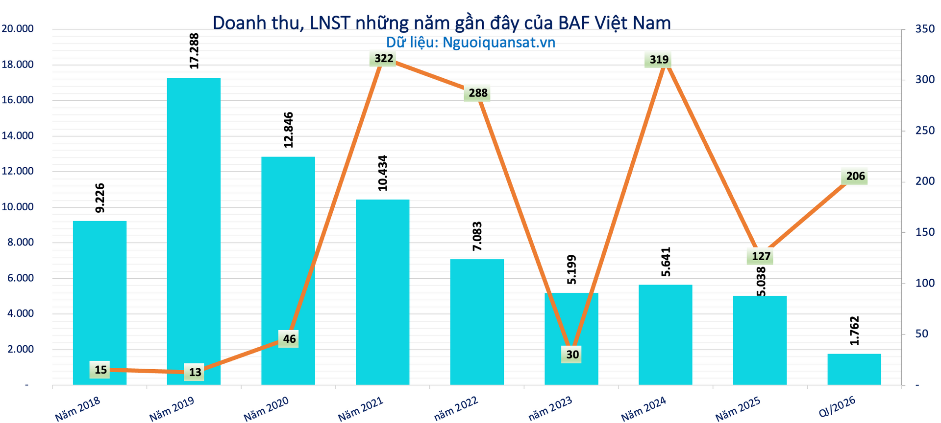 Ảnh màn hình 2026-06-19 lúc 15.27.18