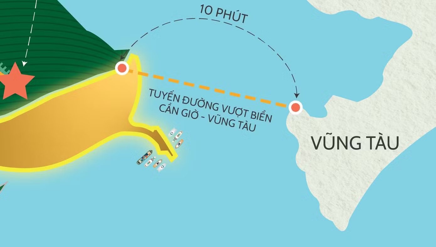 Minh họa hướng tuyến đường vượt biển Cần Giờ - Vũng Tàu. Ảnh: Nhà đầu tư. Thông tin dự án đường vượt biển Cần Giờ - Vũng Tàu hơn 93.000 tỷ đồng - Ảnh 1.