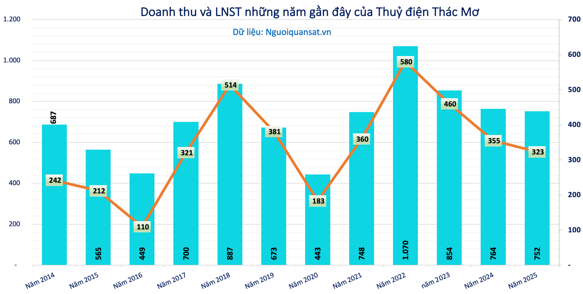 Ảnh màn hình 2026-06-18 lúc 22.54.27