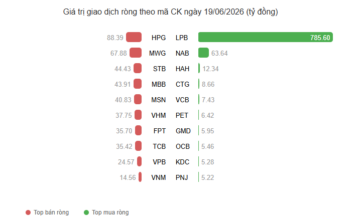 Ảnh chụp màn hình 2026-06-19 224720