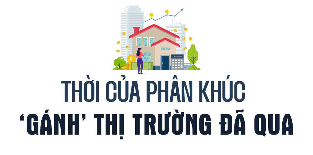 Giá nhà sắp giảm như kỳ vọng? TS. Nguyễn Văn Đính đưa ra dự báo đáng chú ý - Ảnh 2.