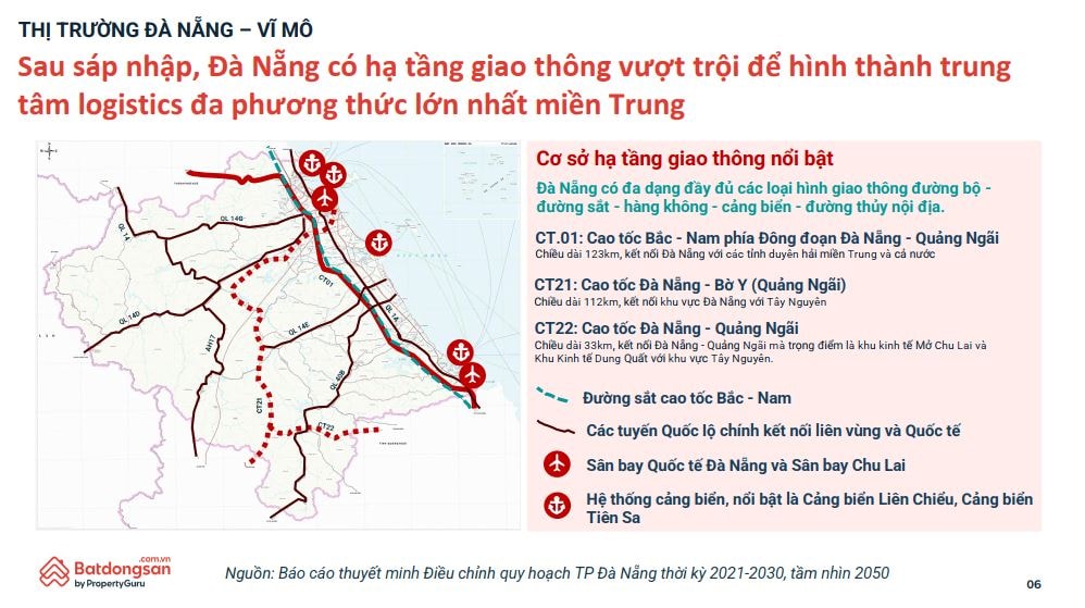 Đà Nẵng đang đổi vai: Khi logistics thay thế du lịch trở thành động lực mới của bất động sản - Ảnh 3.