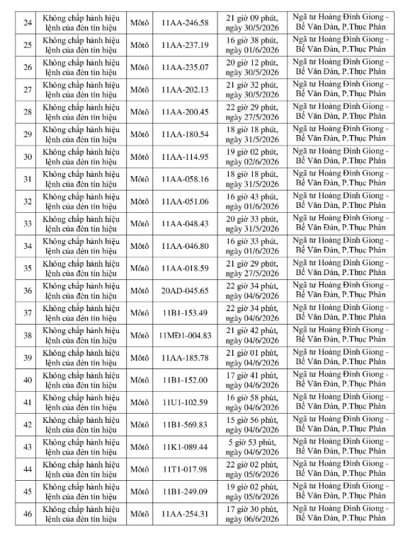 cafefcdn.com-203337114487263232-2026-6-19-_screenshot-2026-06-19-152333-152435-1781861382378-1781861382630104282802.jpg