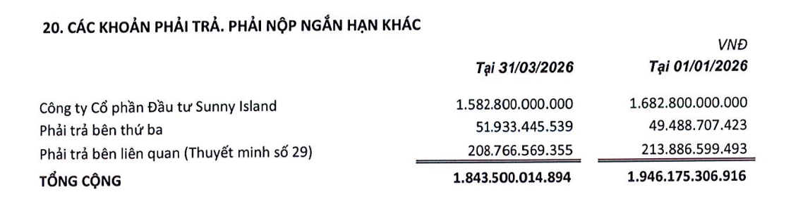 Quốc Cường Gia Lai (QCG) nói về khoản nợ với Vạn Thịnh Phát, quyết tâm lấy lại siêu dự án Phước Kiển - Ảnh 2.
