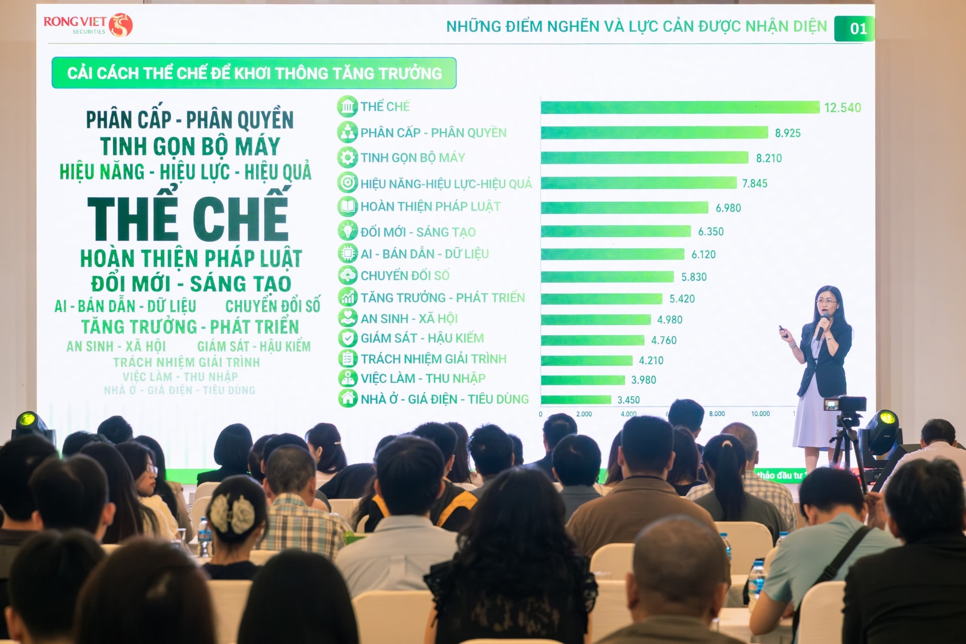 Thị trường khả năng phân hóa mạnh nửa cuối 2026, nhà đầu tư nên chọn nhóm cổ phiếu nào?