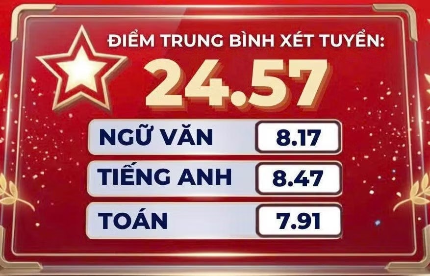 Những trường học có thành tích 'khủng' trong kỳ thi lớp 10 Hà Nội - Ảnh 3.