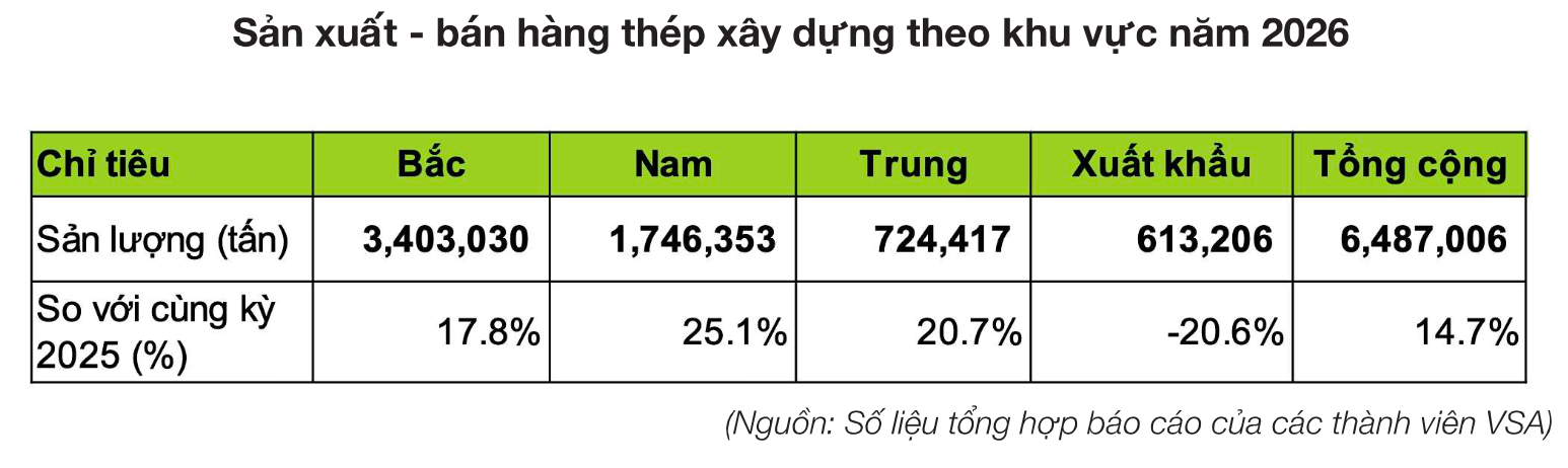 Ảnh màn hình 2026-06-22 lúc 15.02.10