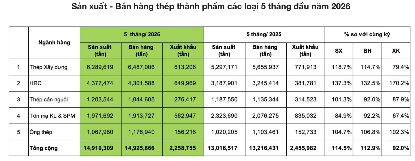 Ảnh màn hình 2026-06-22 lúc 15.29.04