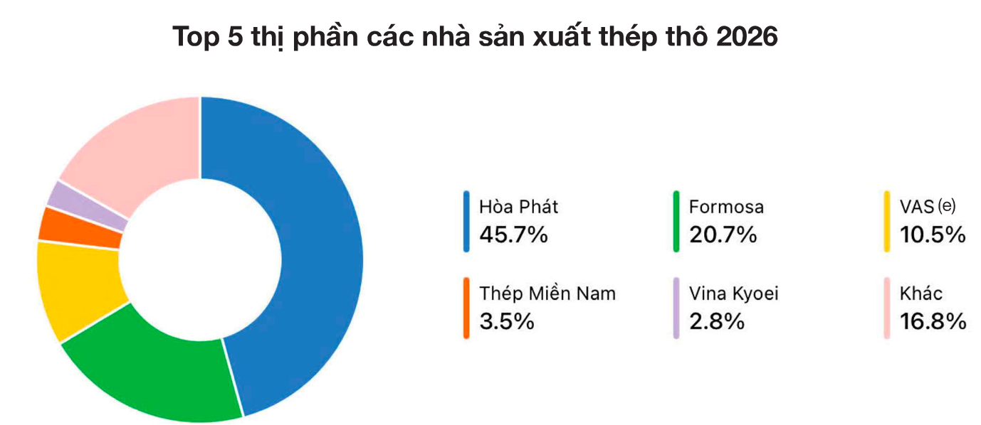 Ảnh màn hình 2026-06-22 lúc 14.53.30