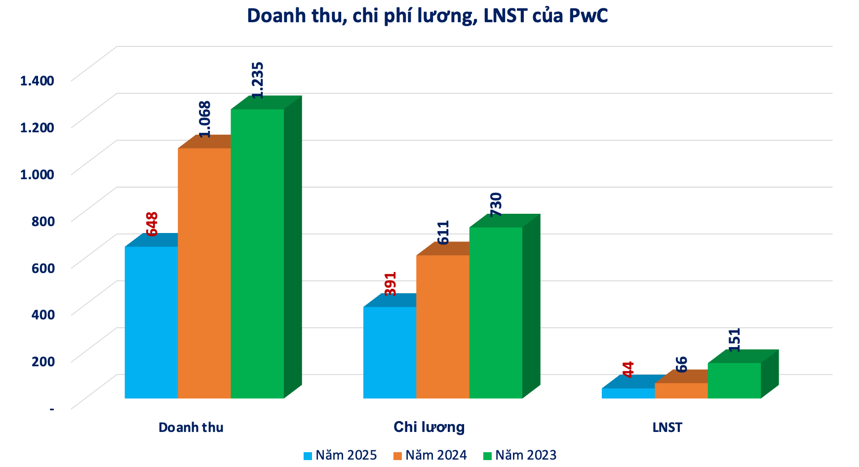 Ảnh màn hình 2026-06-21 lúc 22.53.18
