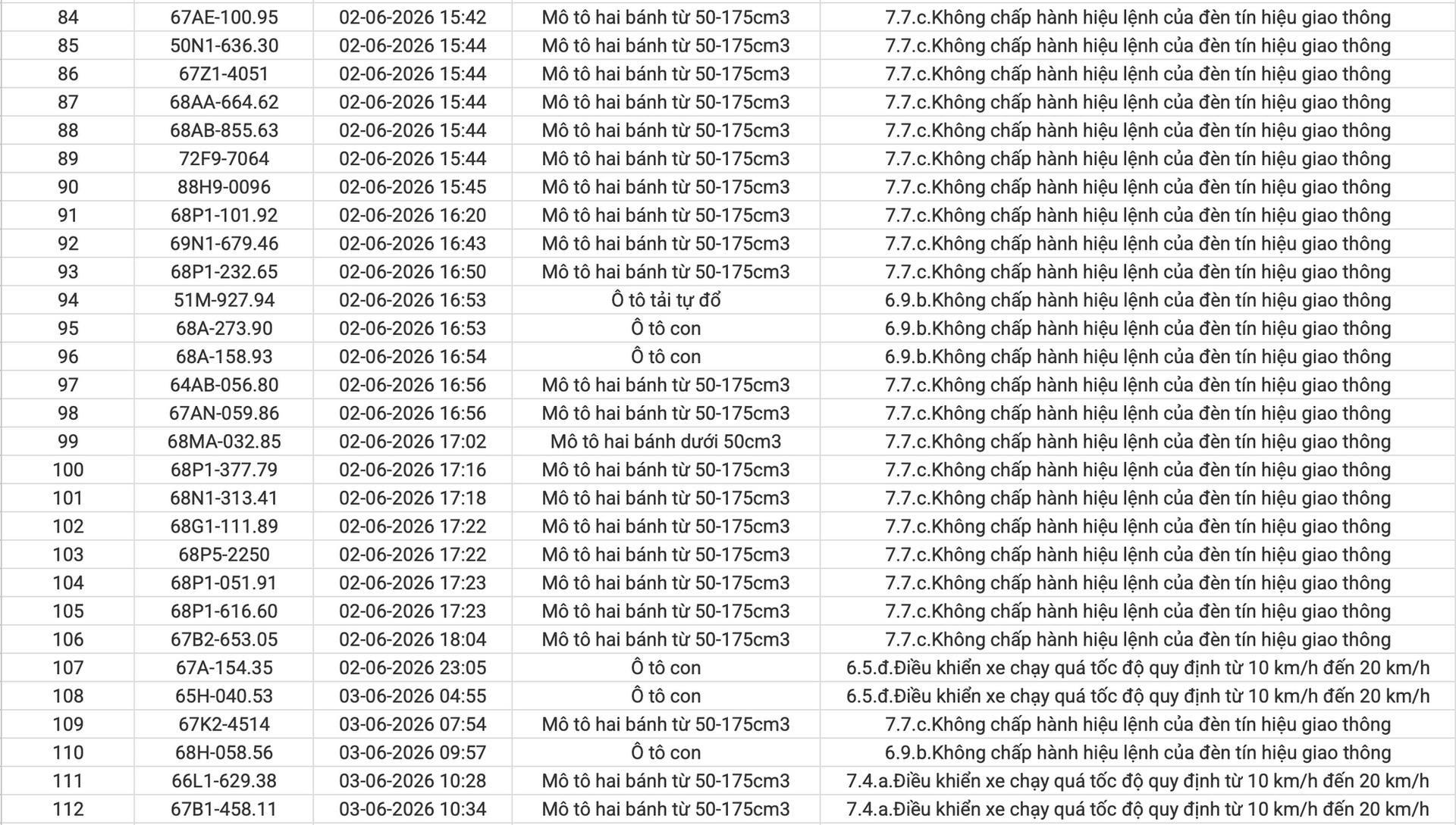 nh-man-hinh-2026-06-21-luc-154225-1782037087221-17820370876331271483135.png