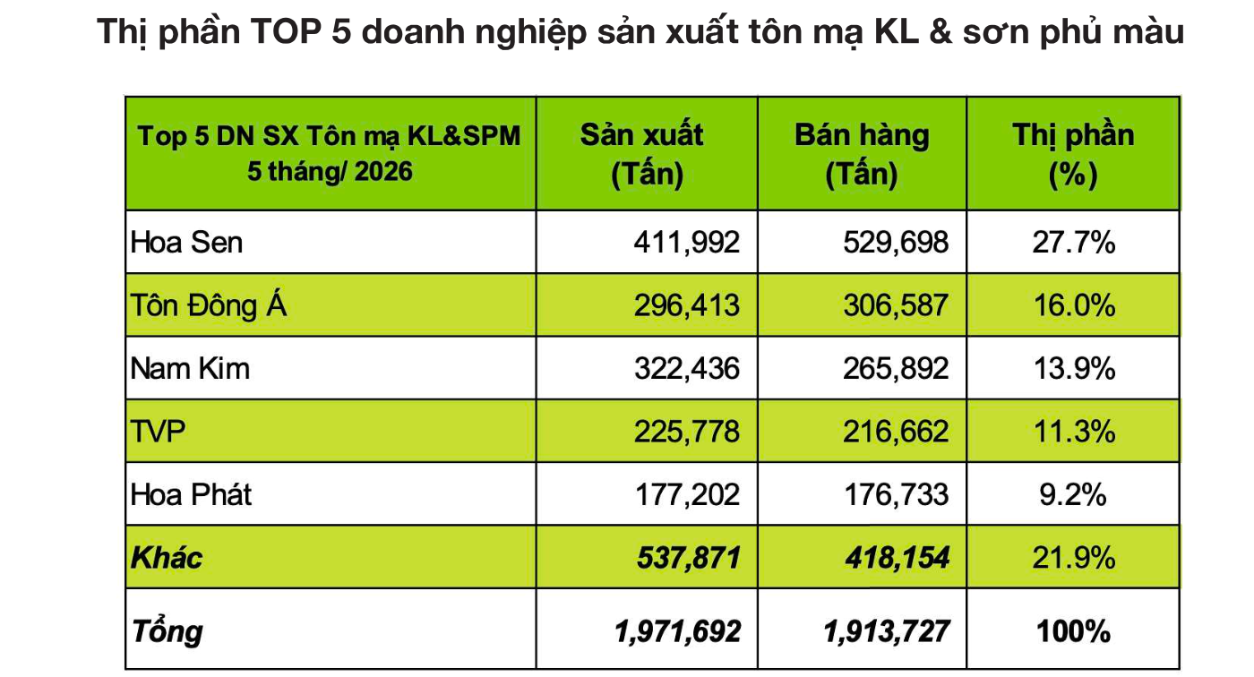 Ảnh màn hình 2026-06-22 lúc 15.01.47