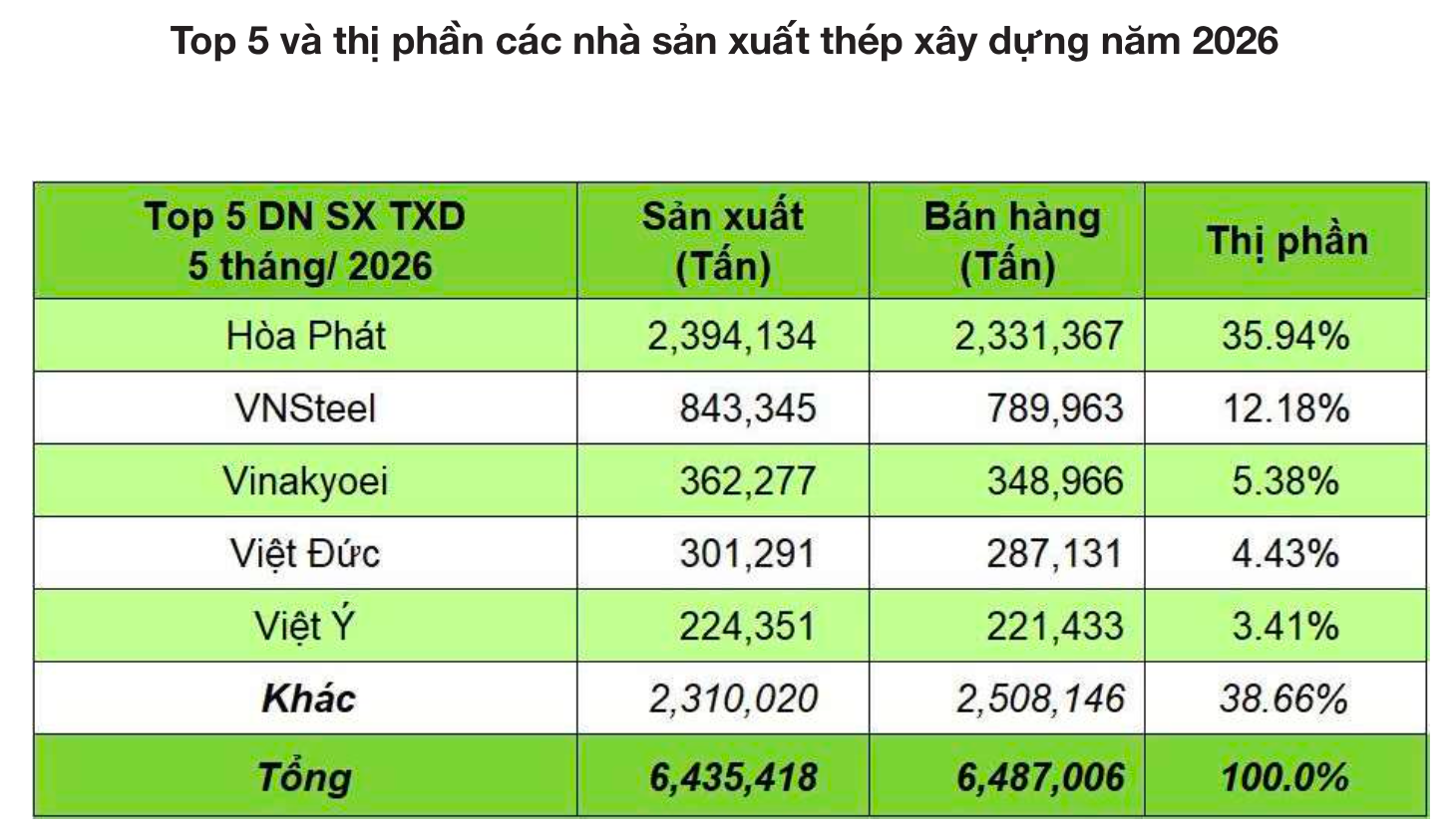 Ảnh màn hình 2026-06-22 lúc 14.54.04