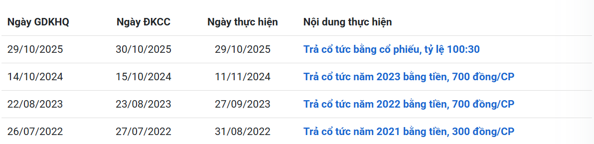 2026-06-22 10 27 30