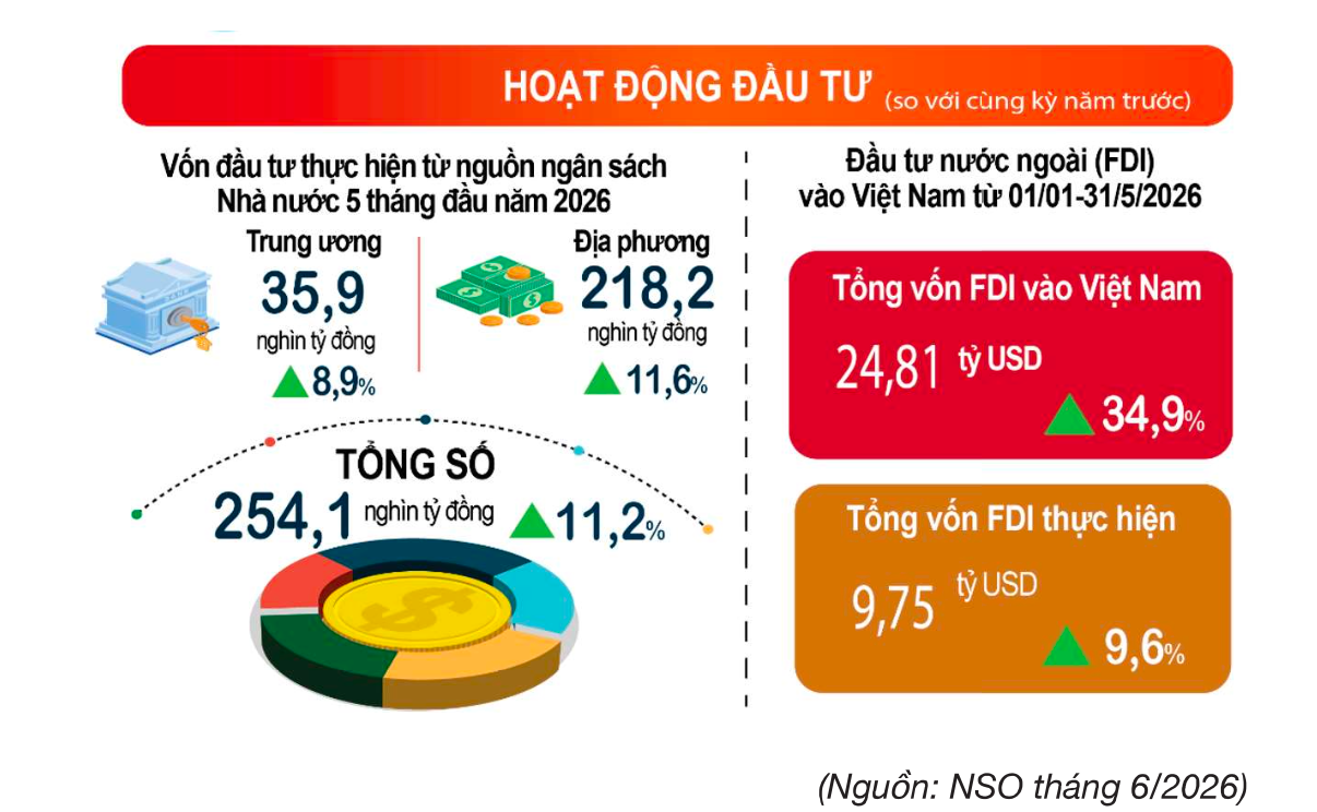 Ảnh màn hình 2026-06-22 lúc 14.50.22
