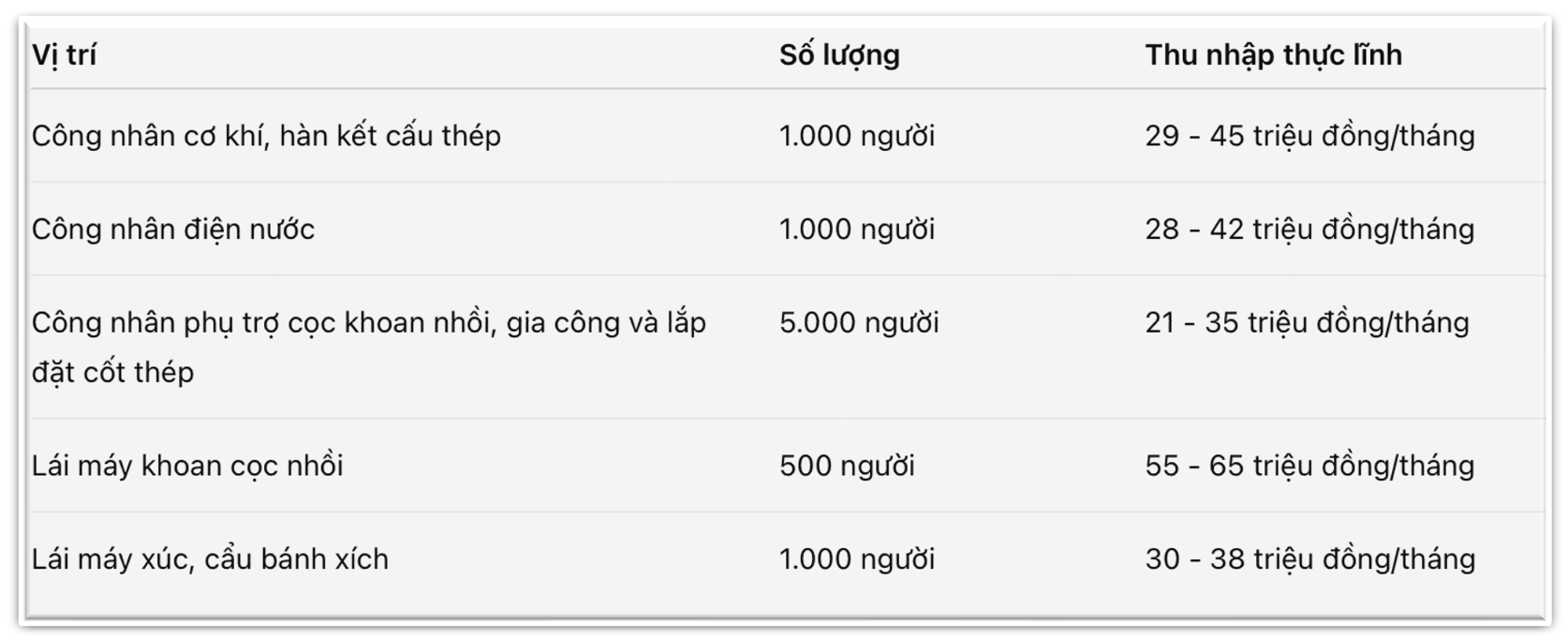 Ảnh màn hình 2026-06-22 lúc 11.05.58