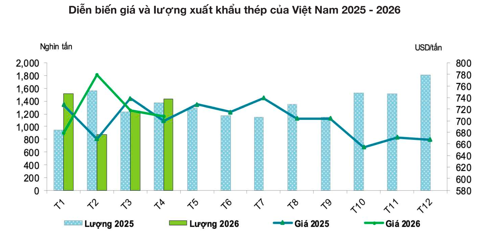 Ảnh màn hình 2026-06-22 lúc 15.32.38