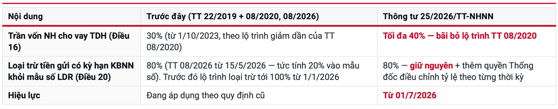 Screenshot 2026-06-23 at 16.32.51