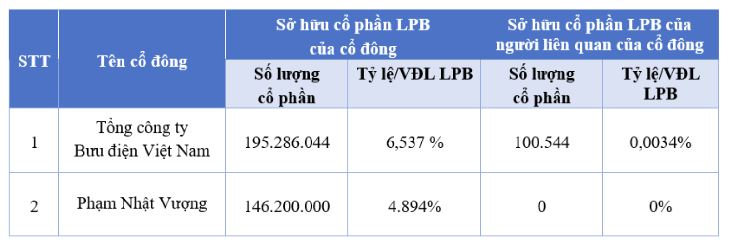 ktck.1cdn.vn-2026-06-23-_screenshot-2026-06-23-112545.png