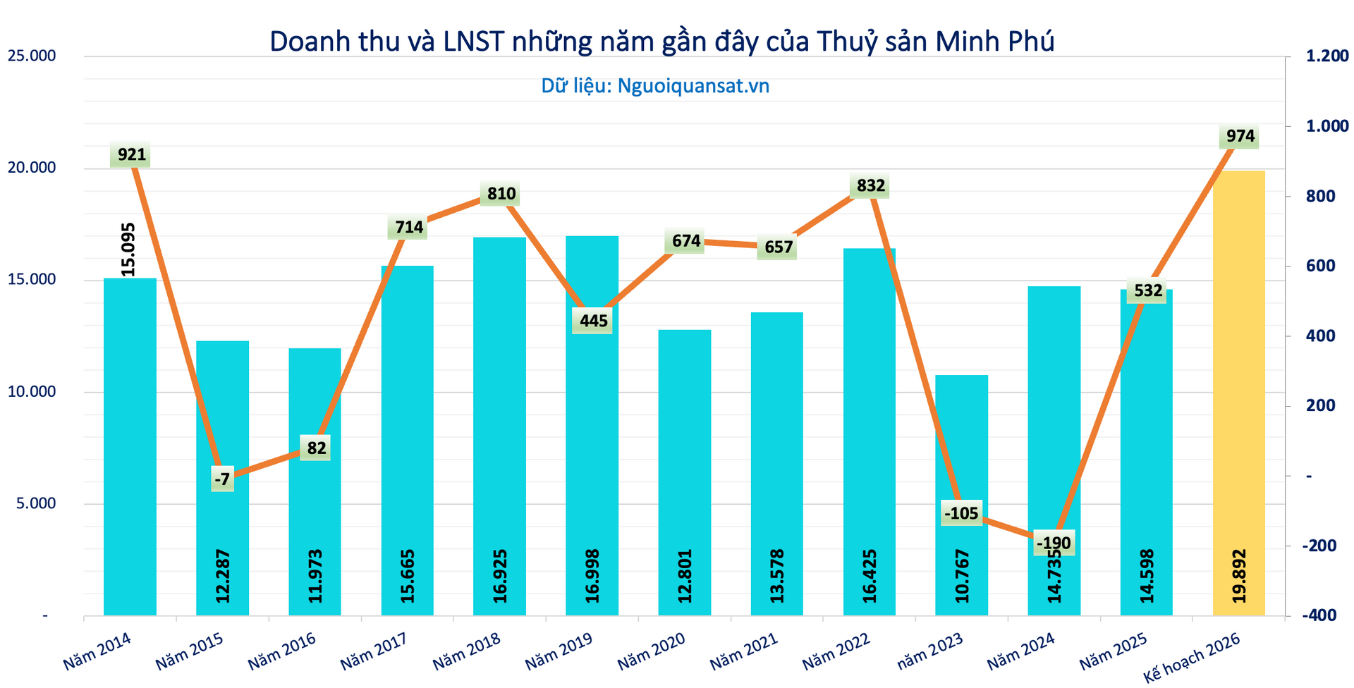 Ảnh màn hình 2026-06-23 lúc 23.07.16