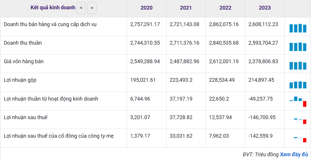 Ảnh chụp màn hình 2026-06-24 142853