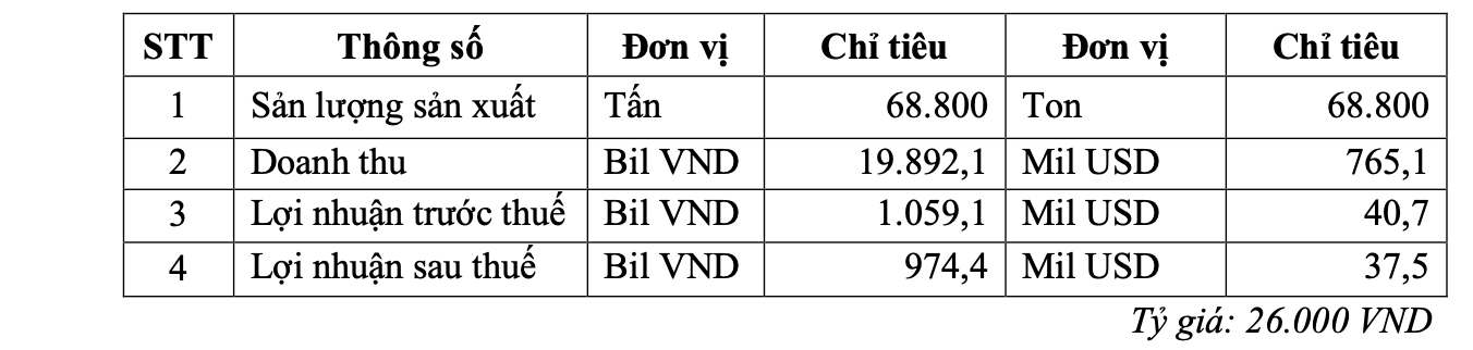Ảnh màn hình 2026-06-23 lúc 22.54.24
