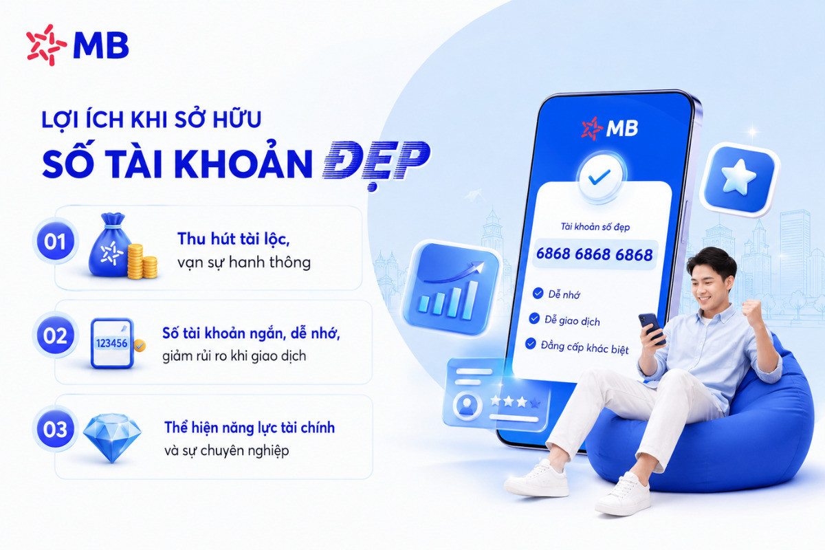 Định danh phong cách, khơi thông tài lộc cùng kho số tài khoản đẹp từ MB - Ảnh 1.