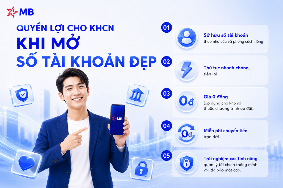 Định danh phong cách, khơi thông tài lộc cùng kho số tài khoản đẹp từ MB - Ảnh 2.