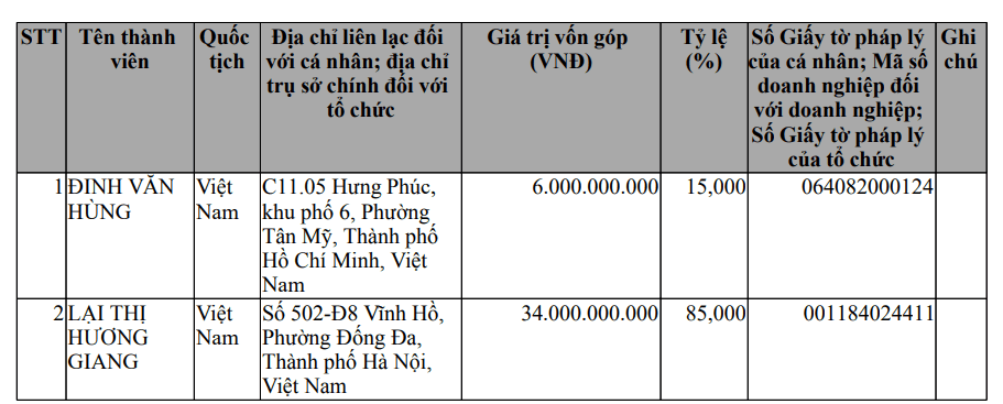 Ảnh chụp màn hình 2026-06-26 111442