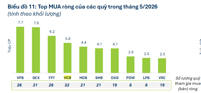Ảnh chụp màn hình 2026-06-26 102435