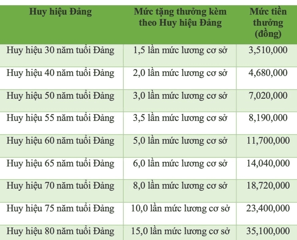 tien-thuong-1.png