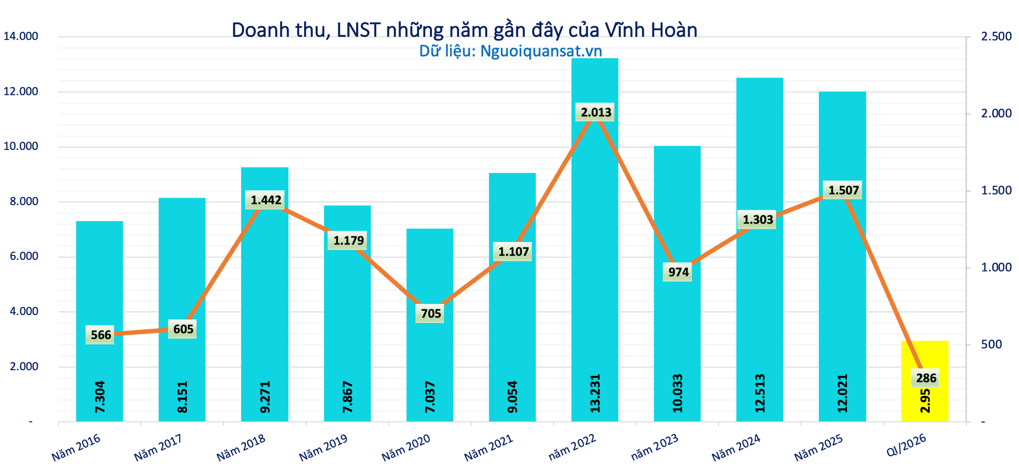 Ảnh màn hình 2026-06-26 lúc 11.24.00