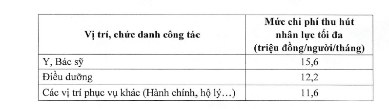 benhvienbachmai6_1782438974.png
