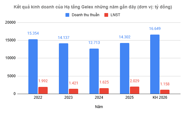 gel(1).png
