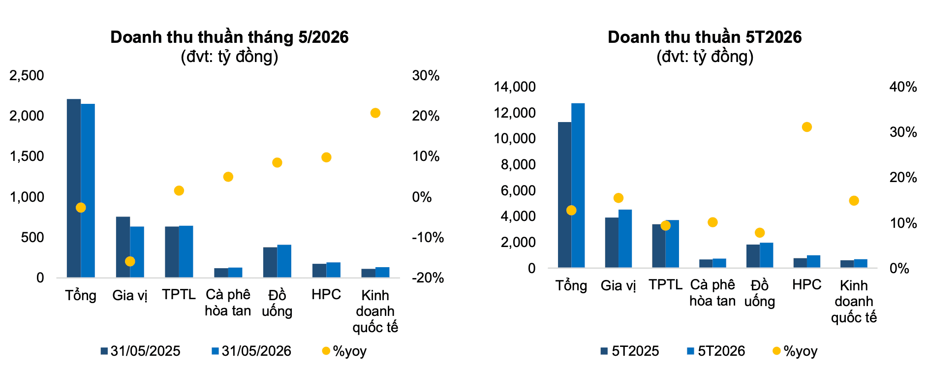 Ảnh màn hình 2026-06-26 lúc 15.58.01
