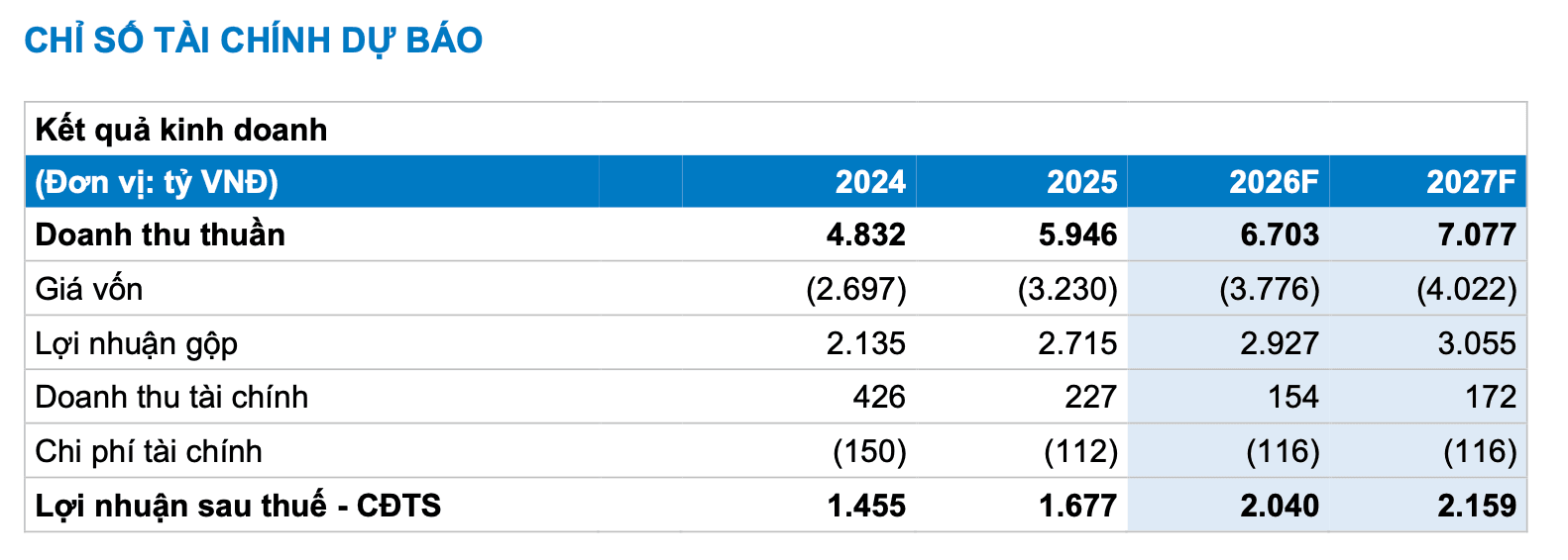 Ảnh màn hình 2026-06-26 lúc 14.52.48