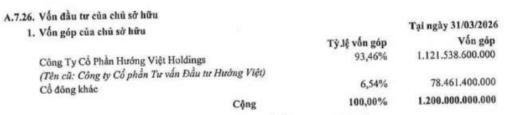 Ảnh chụp màn hình 2026-06-29 112441