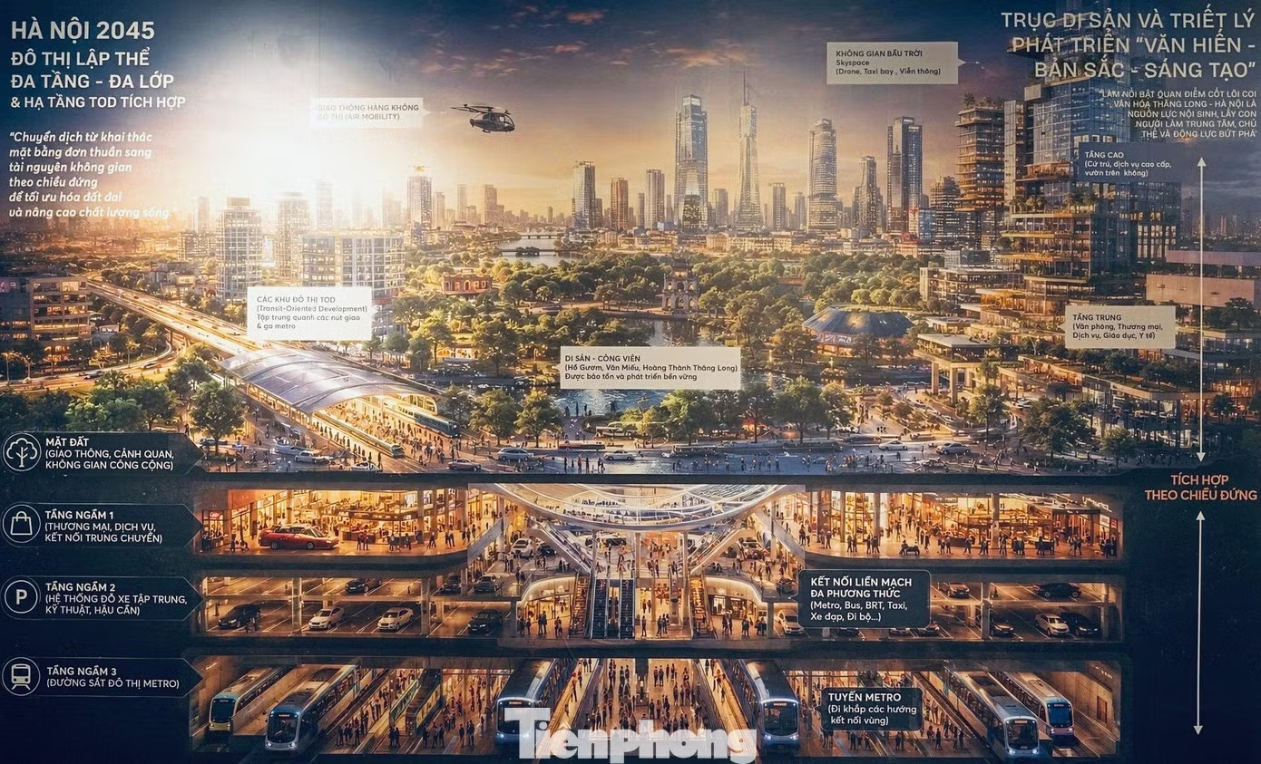 Quy hoạch Hà Nội 100 năm: Thêm sân bay gần Ninh Bình, 300 km metro hiện đại - Ảnh 10.