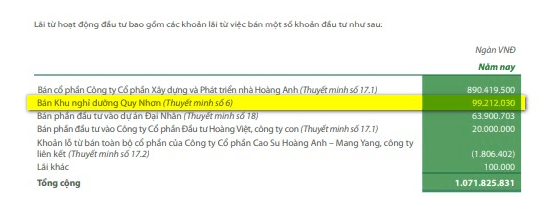 dautu.kinhtechungkhoan.vn-stores-news_dataimages-2024-092024-10-14-_tl-220240910142435.png