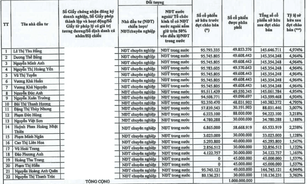 Ảnh chụp màn hình 2026-06-30 112450