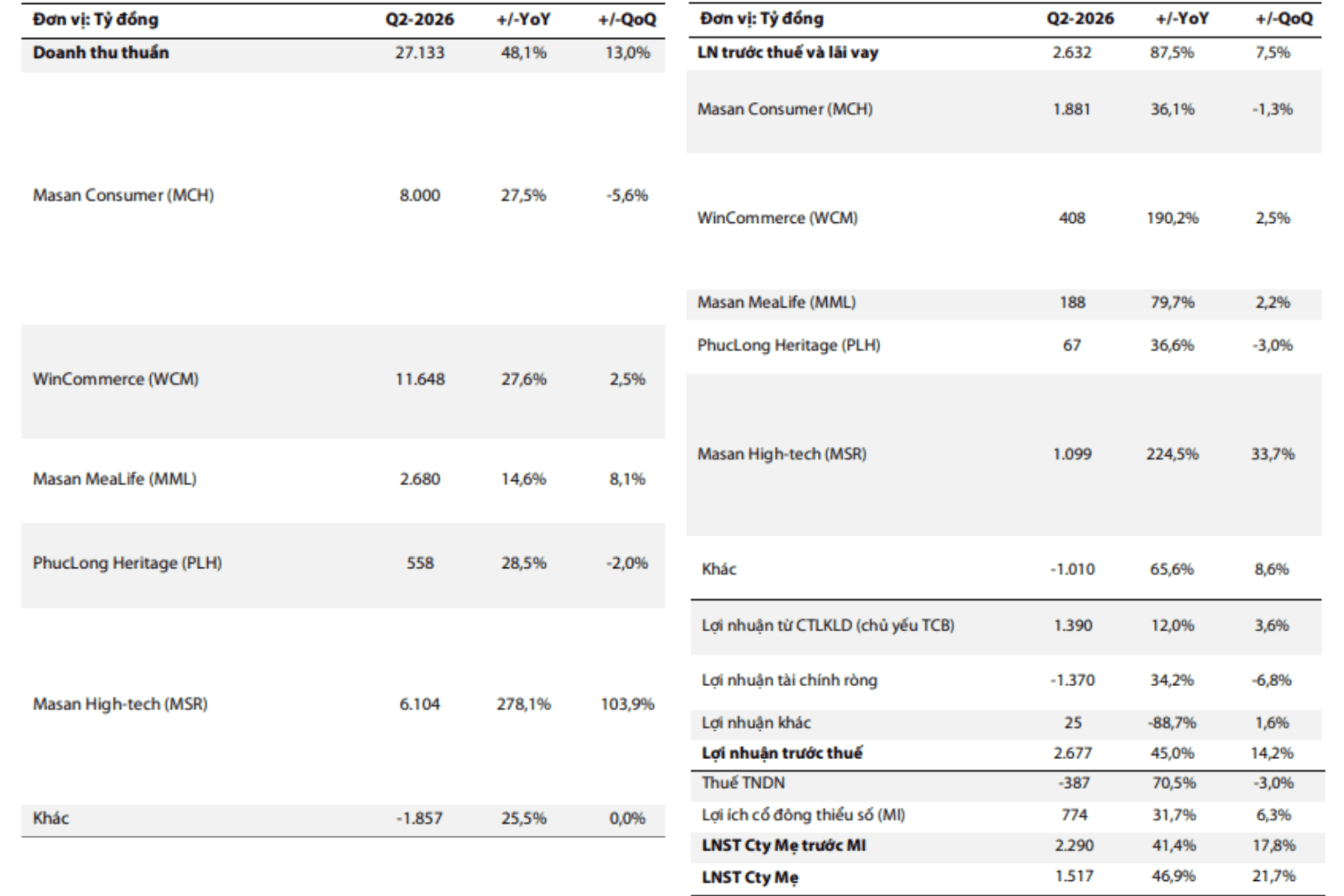 dcvs-msn(1).png