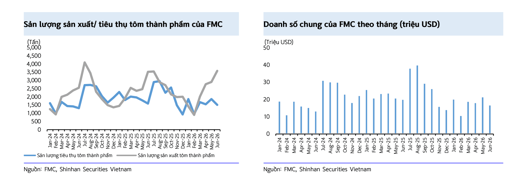 Ảnh màn hình 2026-07-06 lúc 13.59.21