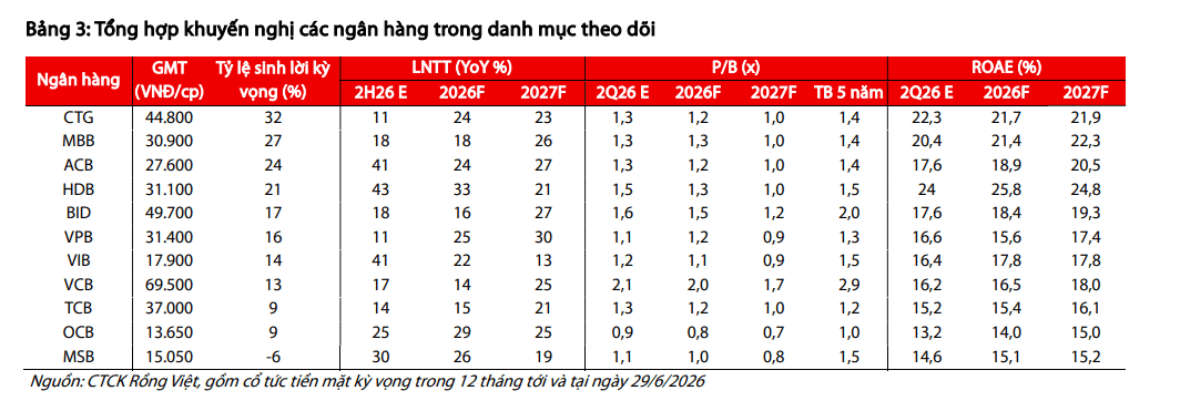 rồng việt