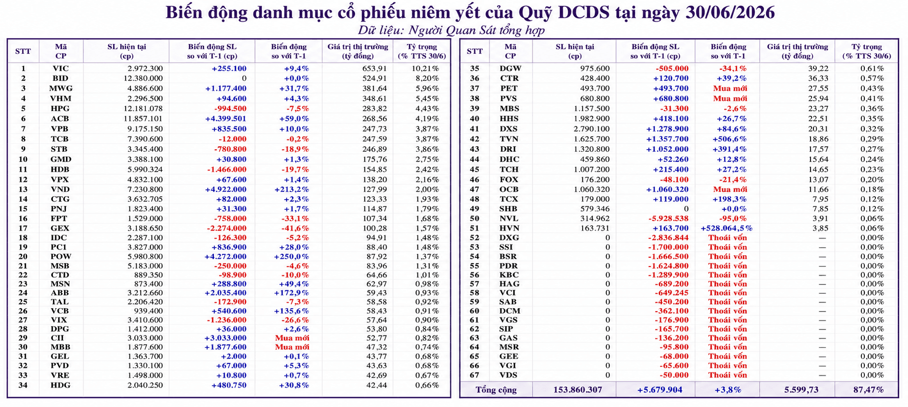 ChatGPT Image 22_02_31 6 thg 7, 2026