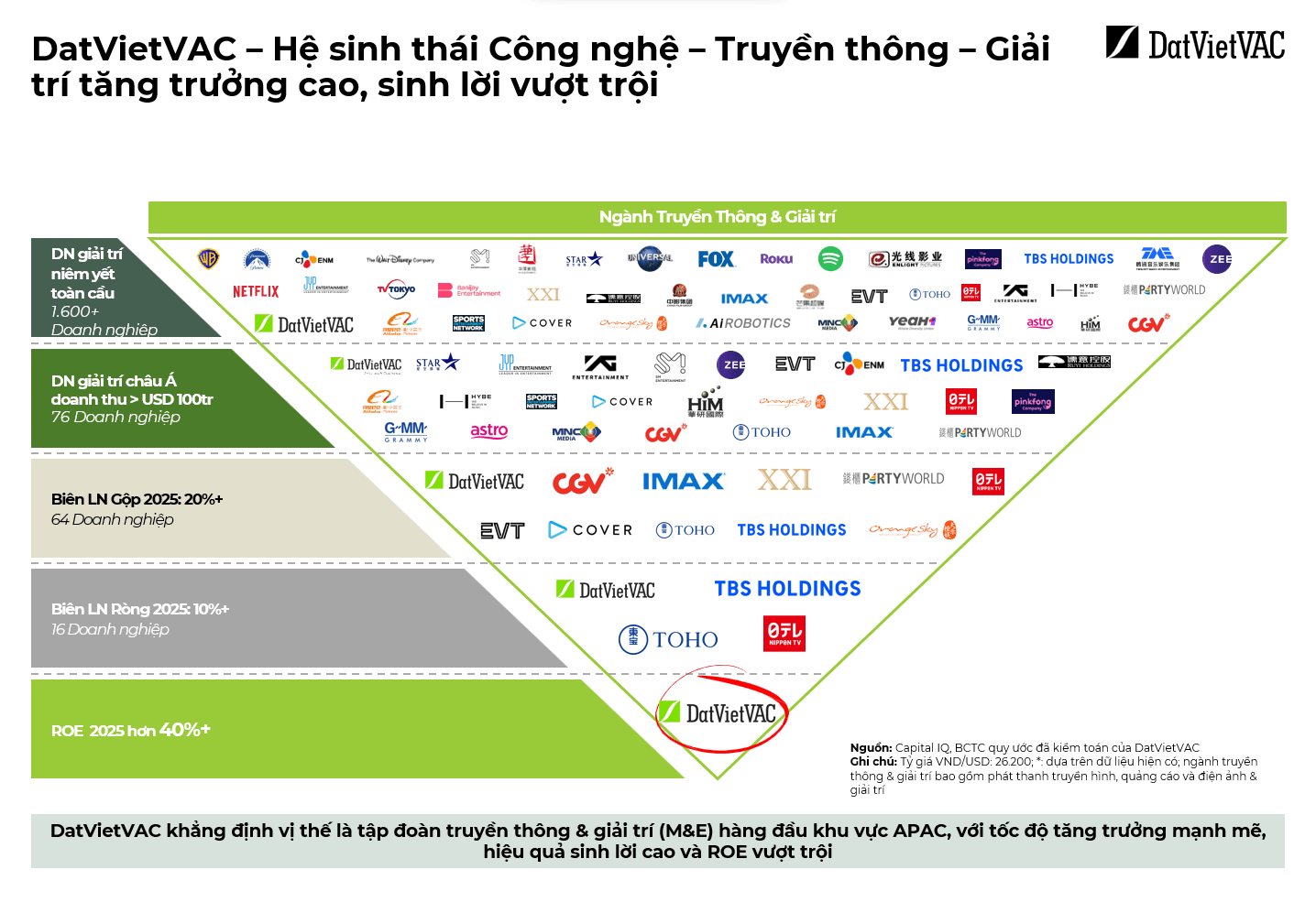 hieu-suat-kinh-doanh-1-.png