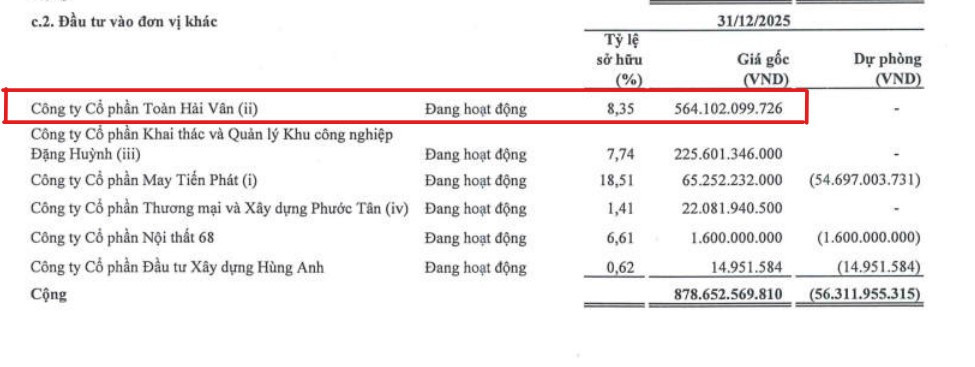 Khoản góp vốn của SCR vào Toàn Hải Vân