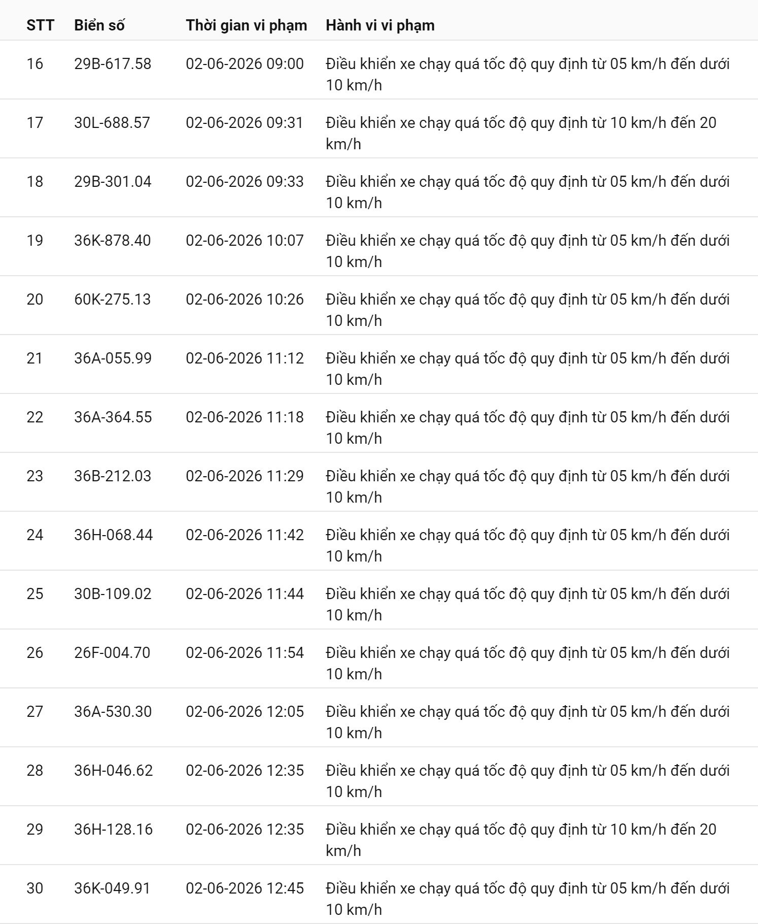 kenh14cdn.com-203336854389633024-2026-7-9-_hcm-2-053738-1783582396885-17835823971261247813718.jpg